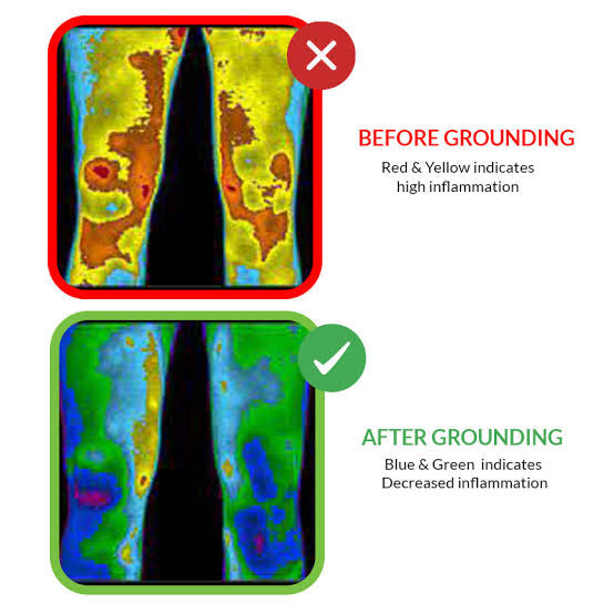 Earthing Sheet